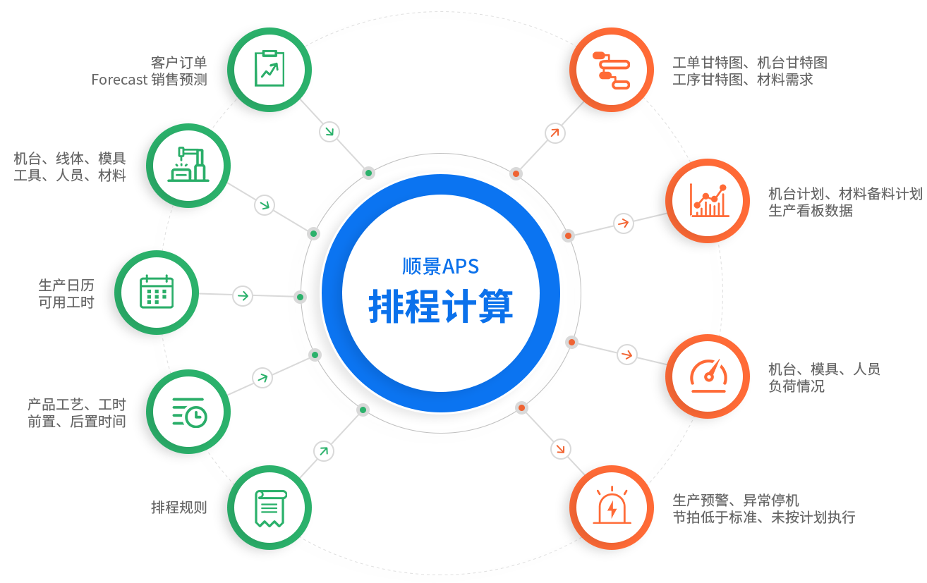 云开官方网页_云开（中国）在我国管理中的应用