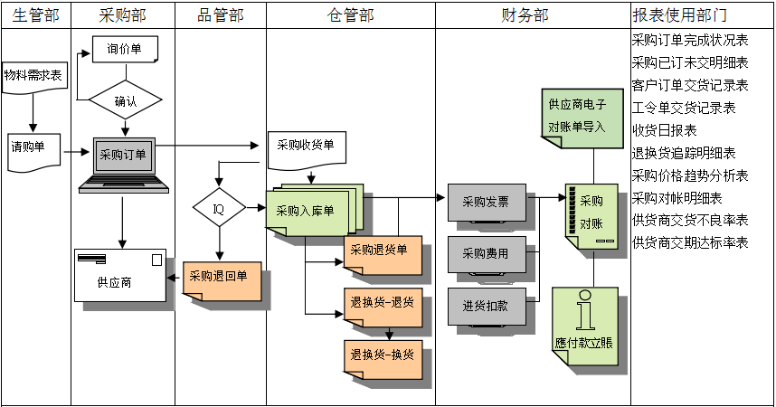 云开官方网页_云开（中国）软件