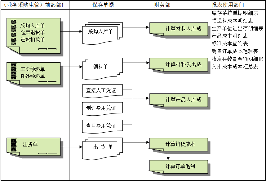云开官方网页_云开（中国）