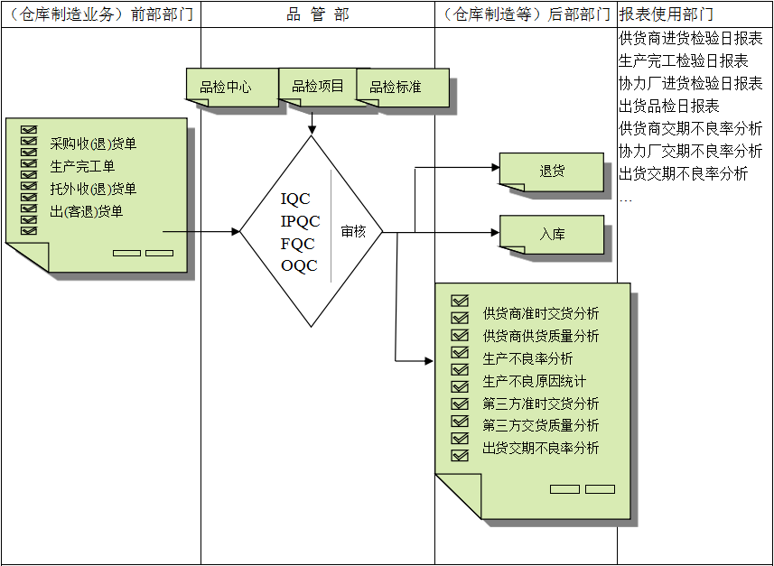 佛山云开官方网页_云开（中国）软件