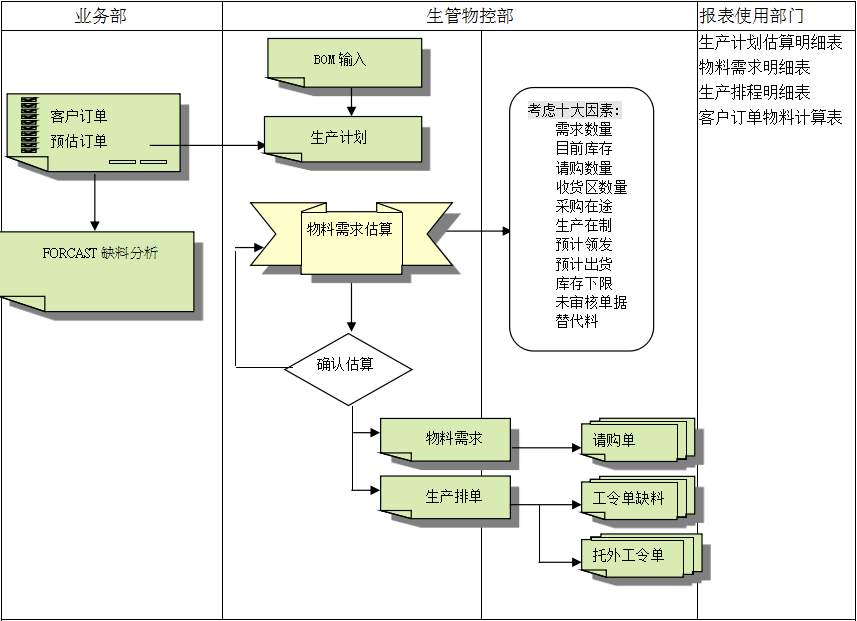 云开官方网页_云开（中国）软件