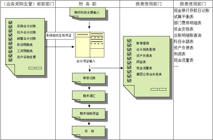 云开官方网页_云开（中国）软件