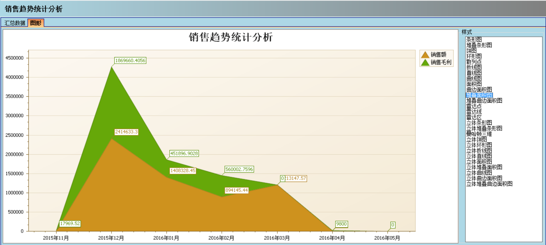云开官方网页_云开（中国）软件实施的定性效益