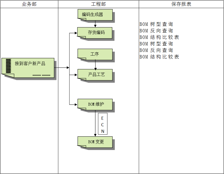 云开官方网页_云开（中国）软件云开官方网页_云开（中国）
