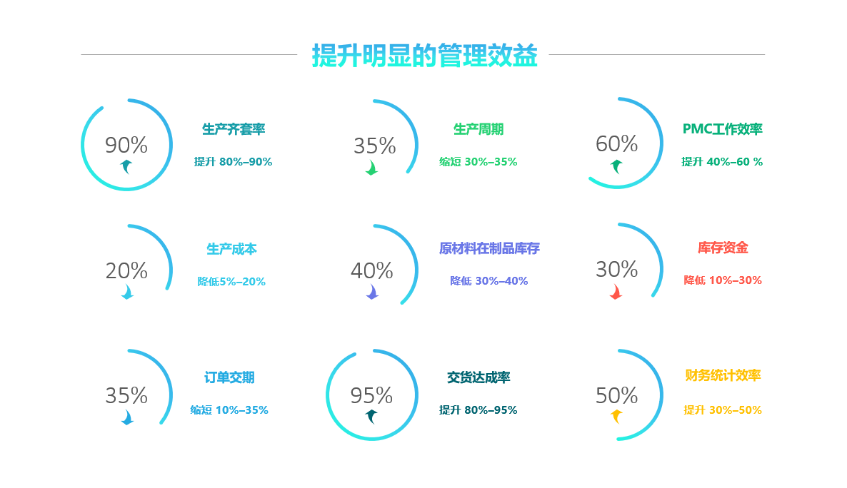 云开官方网页_云开（中国）软件