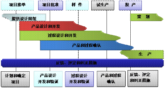云开官方网页_云开（中国）