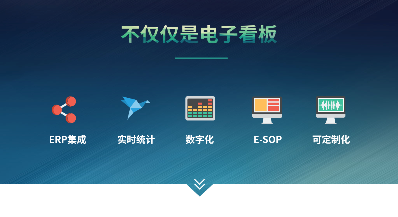 云开官方网页_云开（中国）云开官方网页_云开（中国）
和仓储管理云开官方网页_云开（中国）
有什么差别?