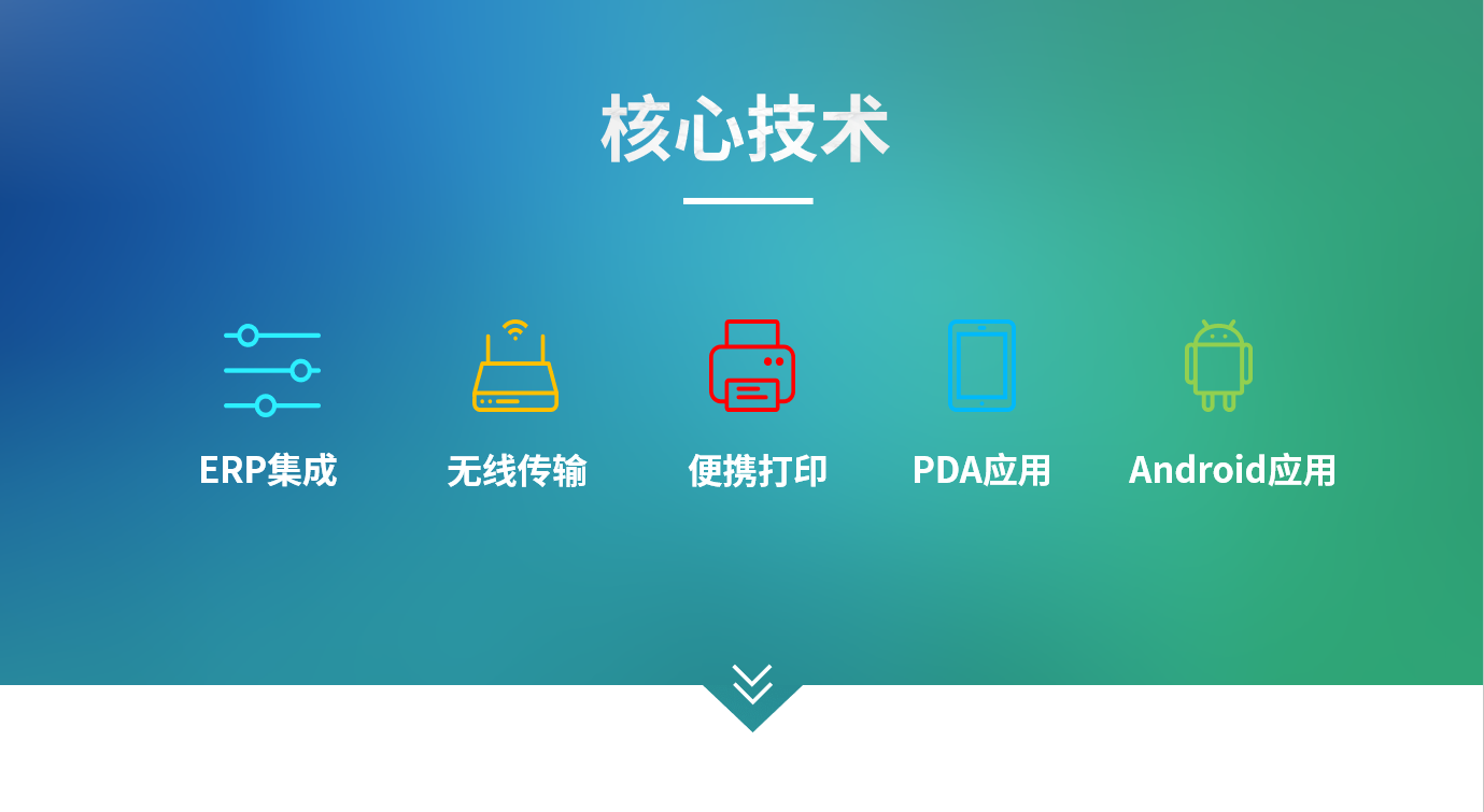 电子行业云开官方网页_云开（中国）云开官方网页_云开（中国）
的实施注意事项