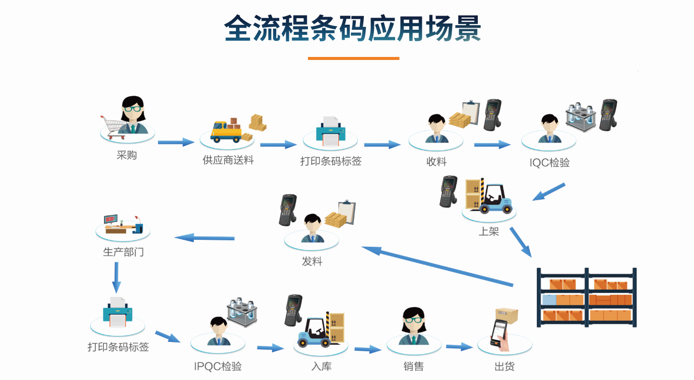 目前企业云开官方网页_云开（中国）的应用状况怎么样?
