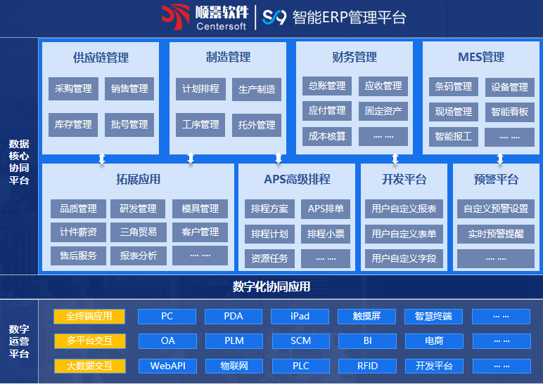 顺景S9 云开官方网页_云开（中国）云开官方网页_云开（中国）

